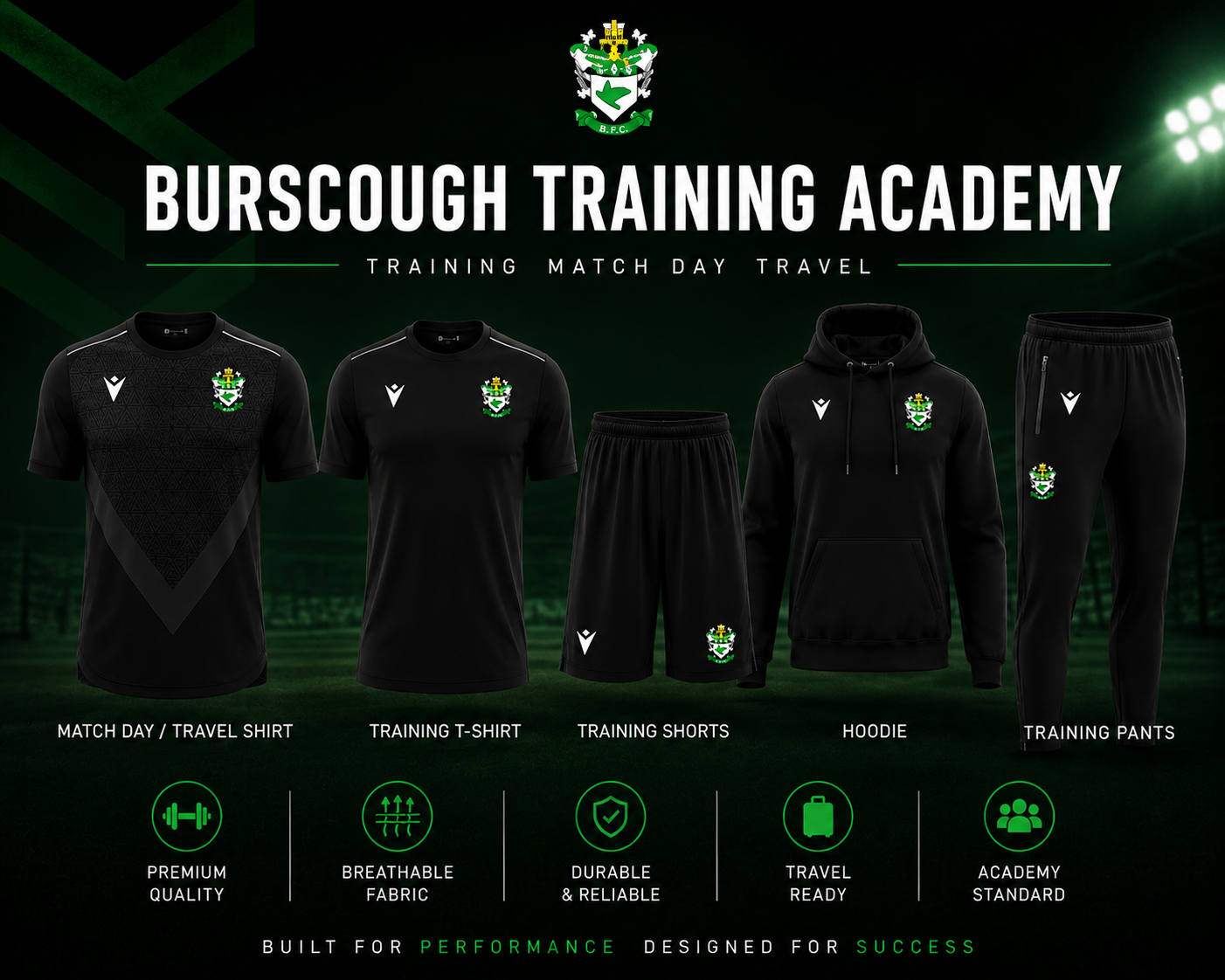 Your Full Academy